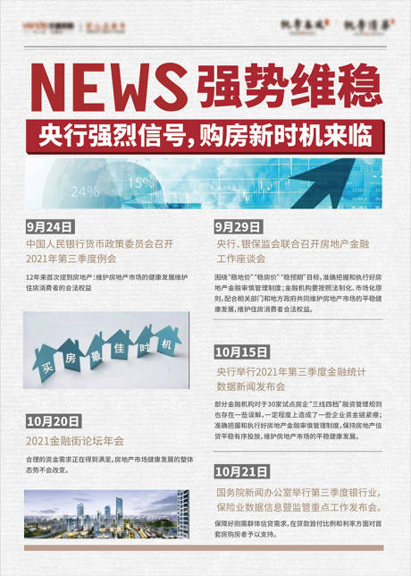 源文件下载【地产楼市新闻大字报展板】编号：20211104102744712