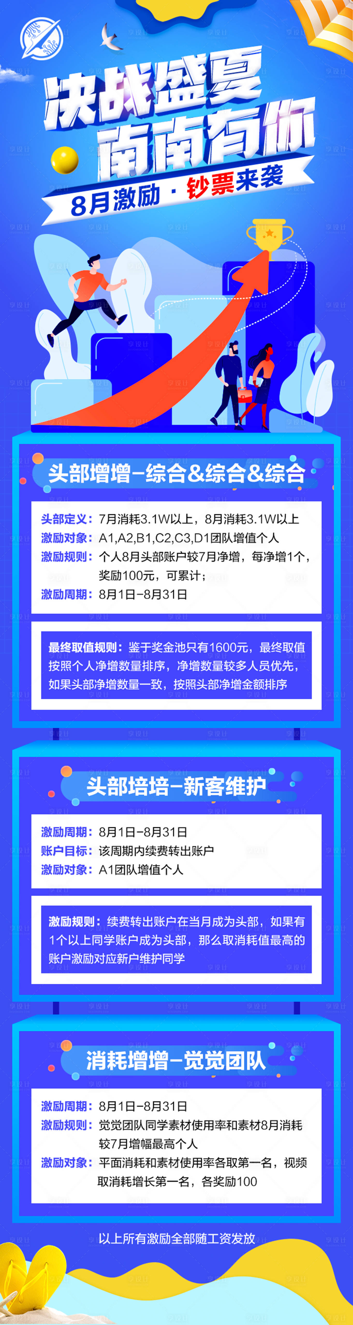 源文件下載【享設計】搜索編號：75460007382064537【團隊激勵長圖 】