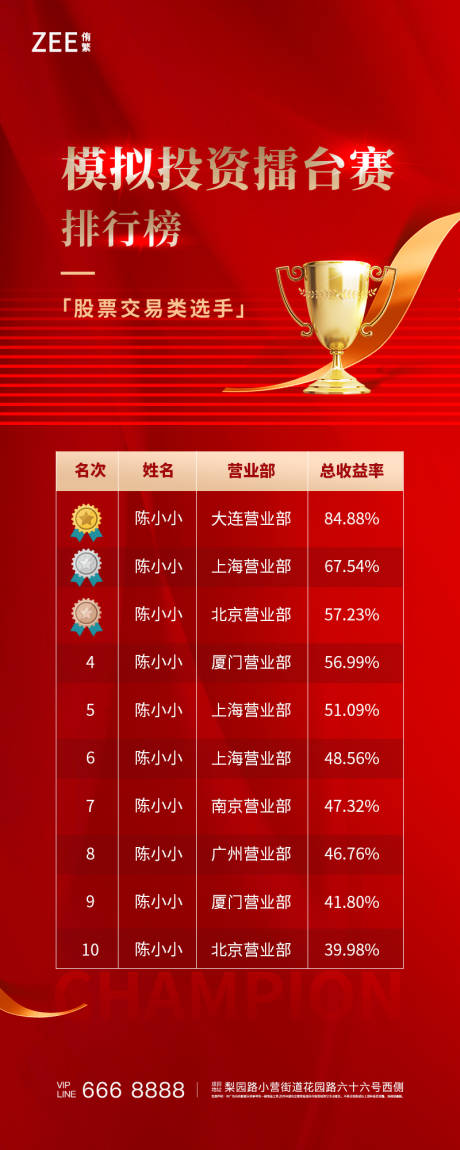 源文件下载【金融排行榜海报】编号：83720007233033634