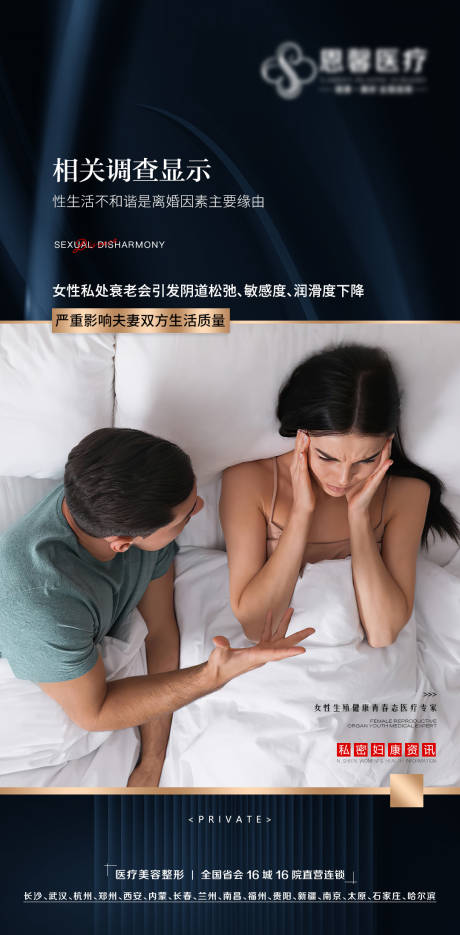 源文件下载【妇科数据显示海报】编号：52350007114088335