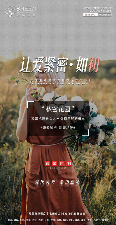 源文件下载【私密整形活动海报】编号：17690007286026698