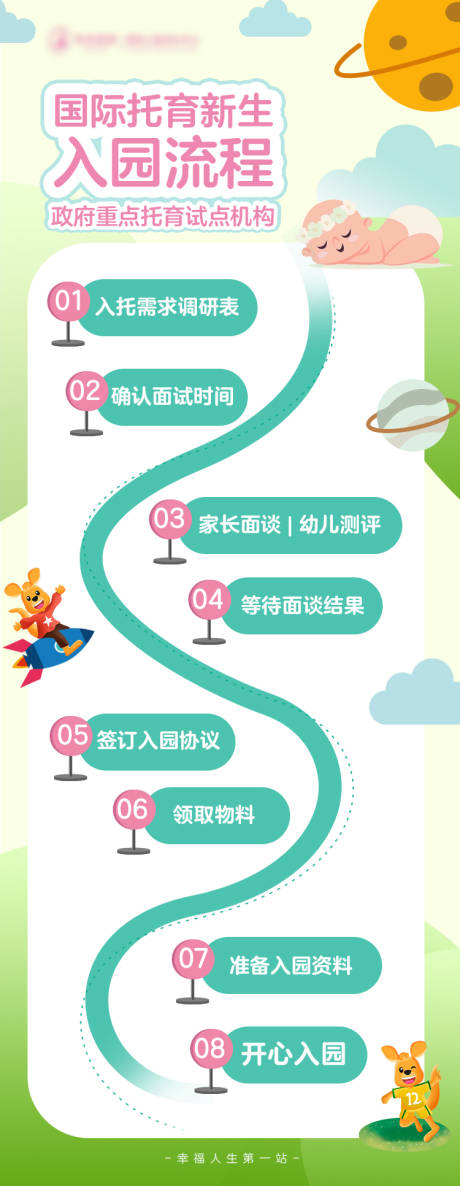 源文件下載【享設計】搜索編號：85050007218863982【早教托育新生入園流程長圖海報】