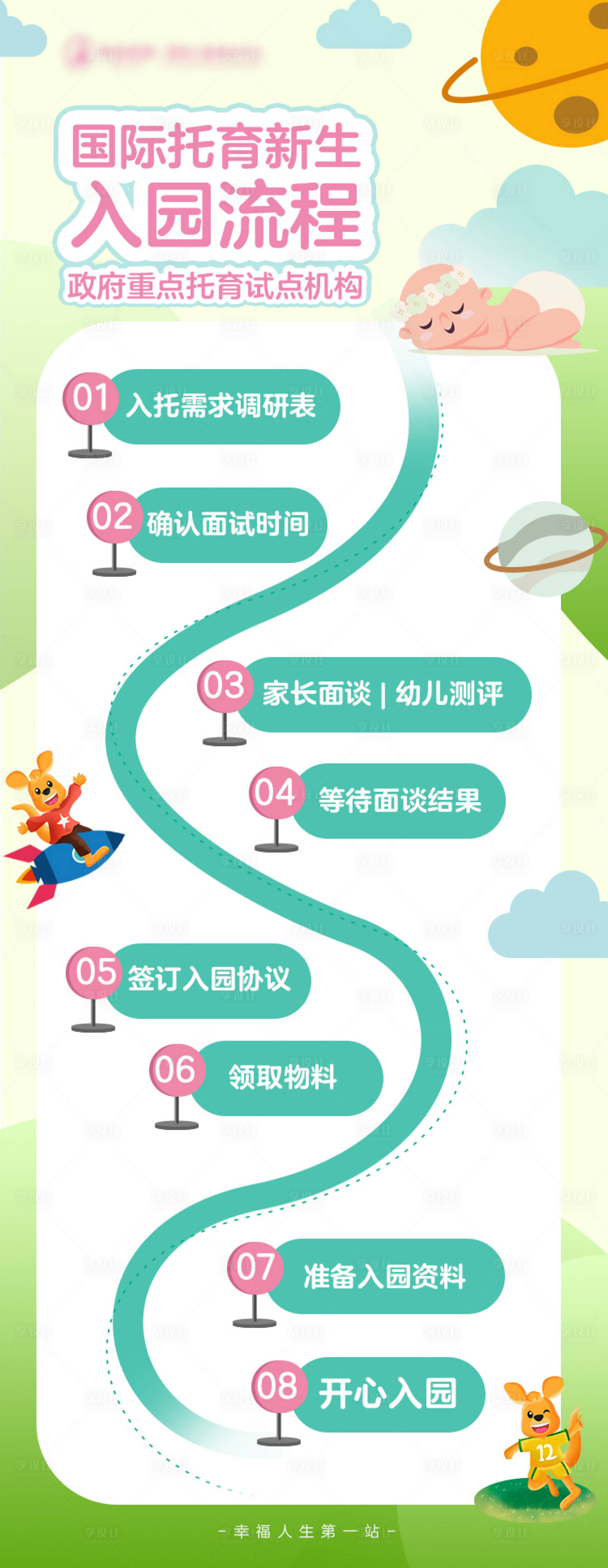 源文件下载【早教托育新生入园流程长图海报】编号：85050007218863982