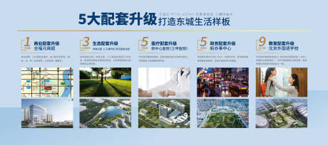 源文件下载【地产配套价值点展板】编号：68710007211121194