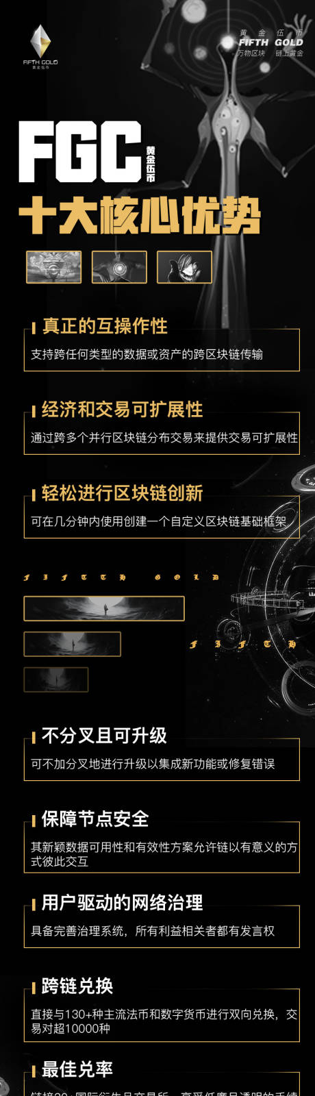 源文件下载【区块链核心优势H5专题设计】编号：84590007099368080