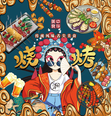源文件下載【國潮美女美食燒烤活動展板】編號：55920007094529689