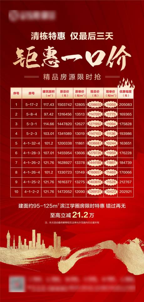 源文件下载【享设计】搜索编号：97690007214847912【清栋限时特惠房源海报】