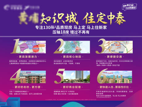 源文件下载【地产六大理由价值点广告展板】编号：52380007198657454