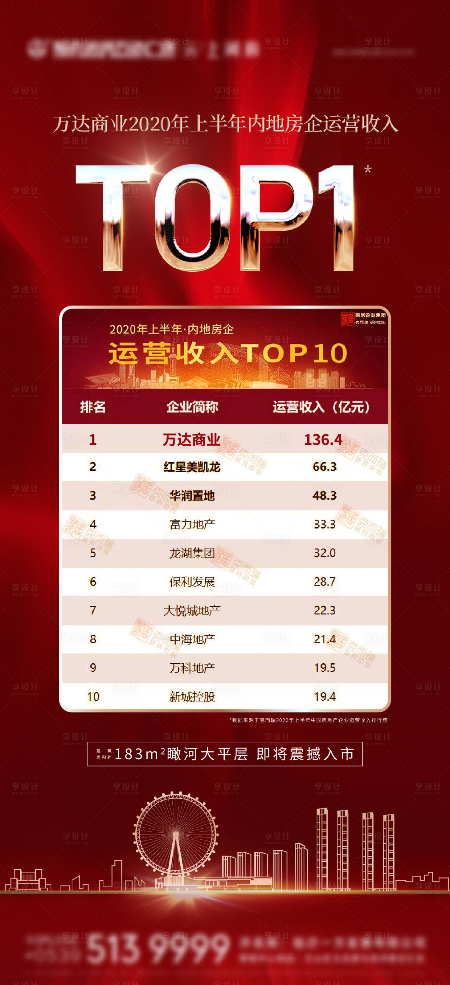 源文件下载【享设计】搜索编号：21660007118981310【地产top排行榜单图海报】