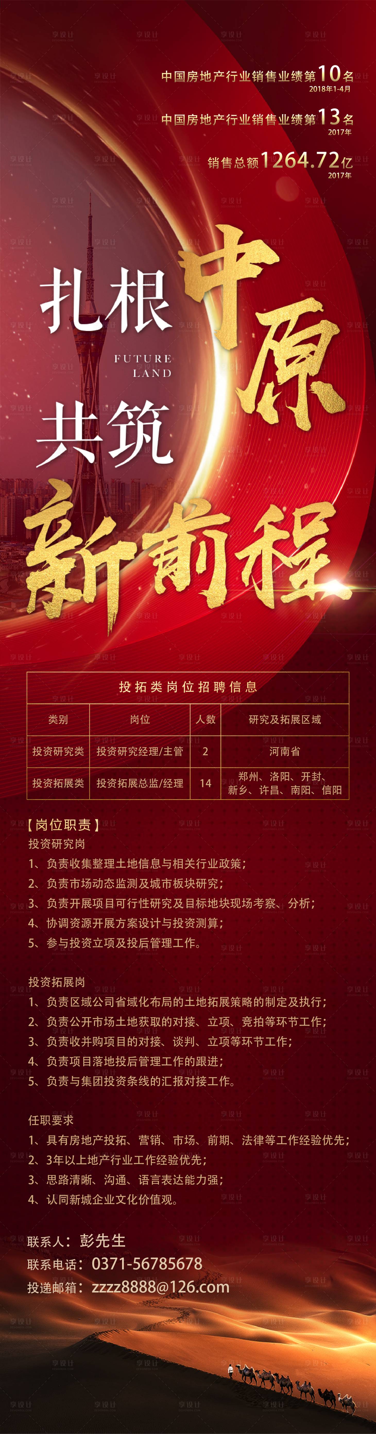 源文件下载【高端地产招聘专题设计】编号：42730007159342961