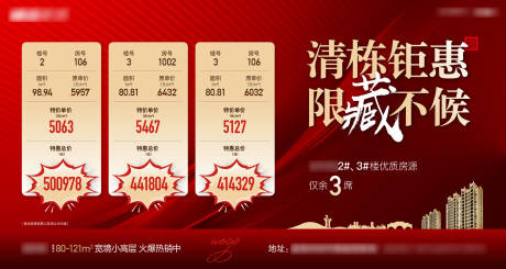 源文件下载【享设计】搜索编号：32980007103347789【特价房地产活动展板】
