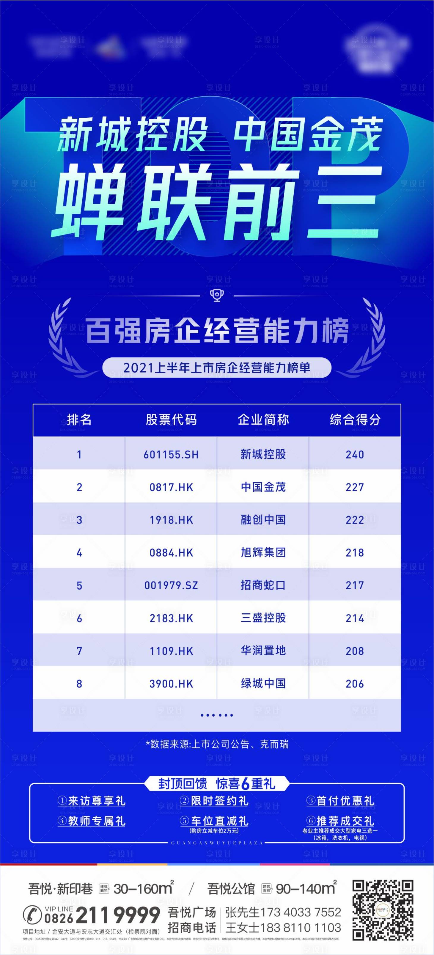 源文件下載【享設計】搜索編號：81310007099998519【百強房企排名刷屏海報】