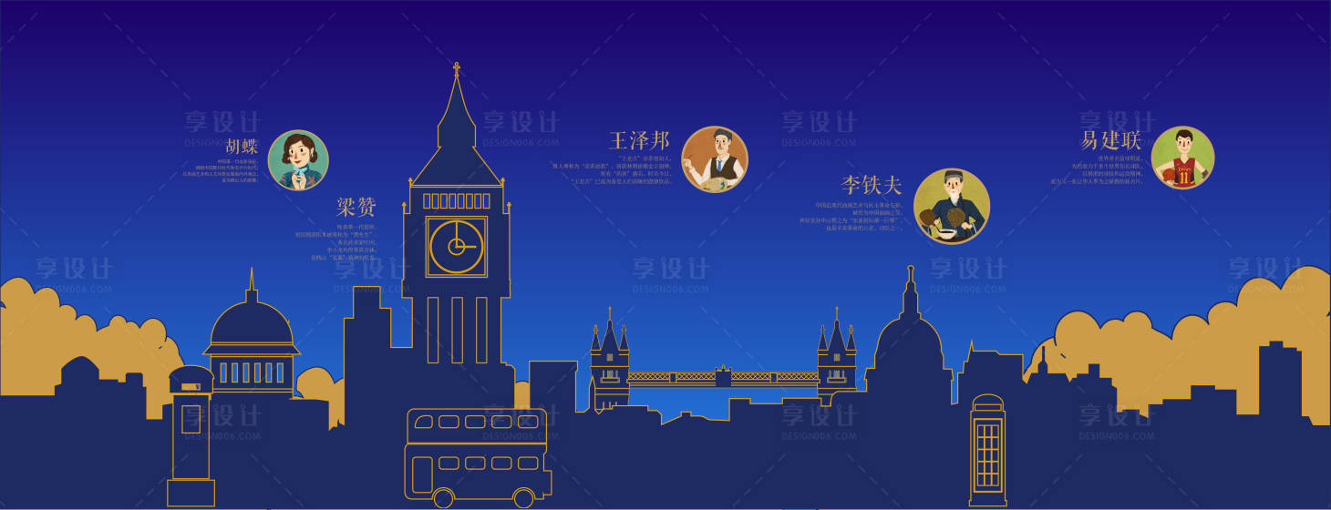 源文件下载【名人地标英伦展板】编号：50570007374098864