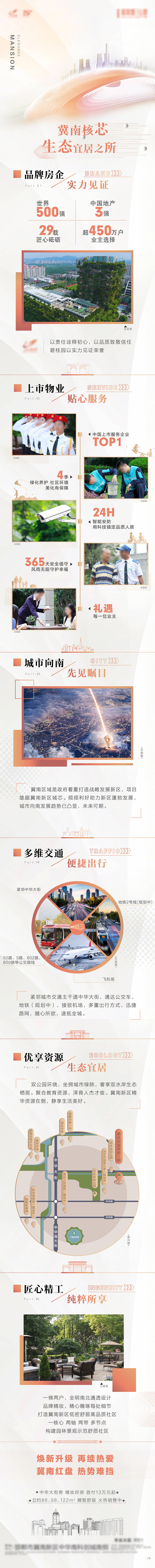 源文件下载【地产价值点长图专题设计】编号：20211126100145428