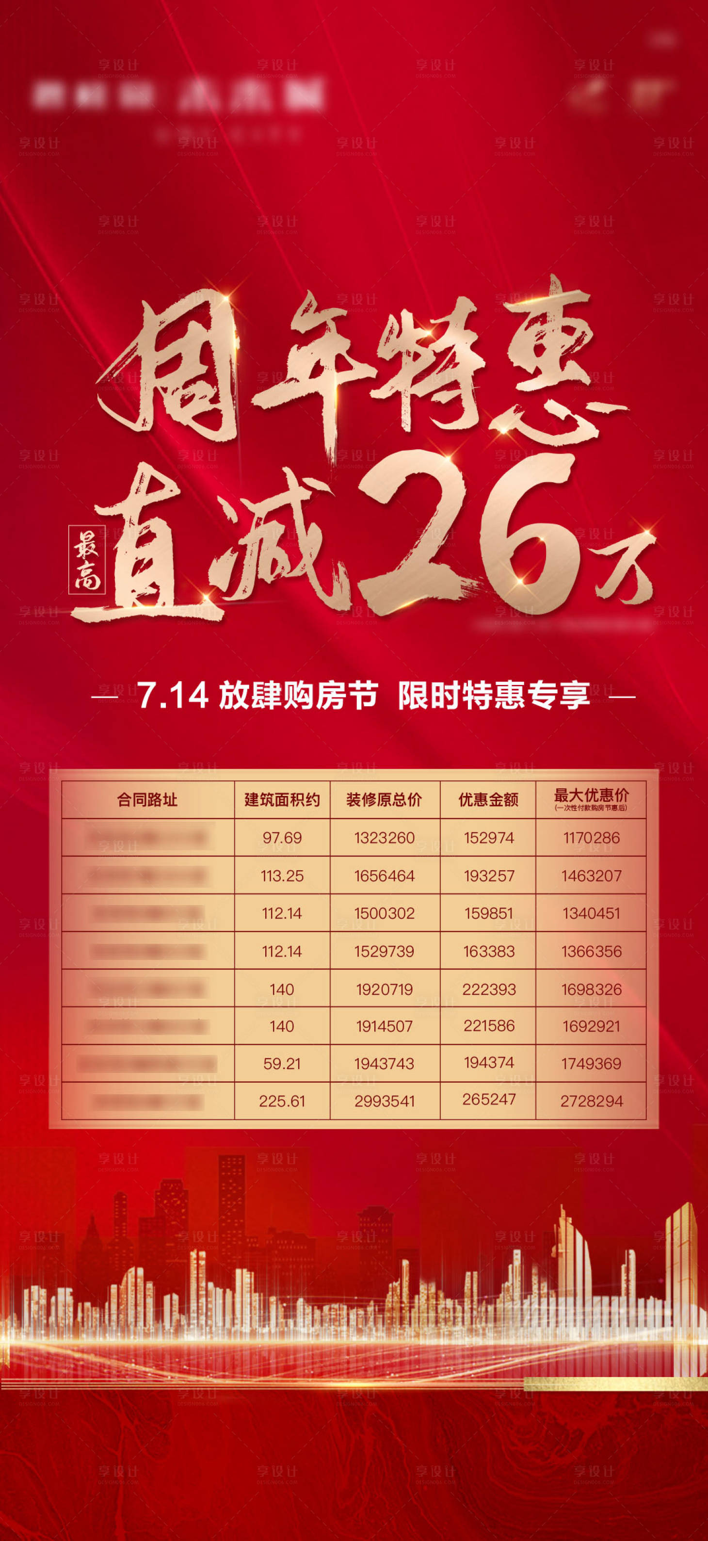 源文件下載【享設計】搜索編號：67960007085883864【地產特惠房海報】