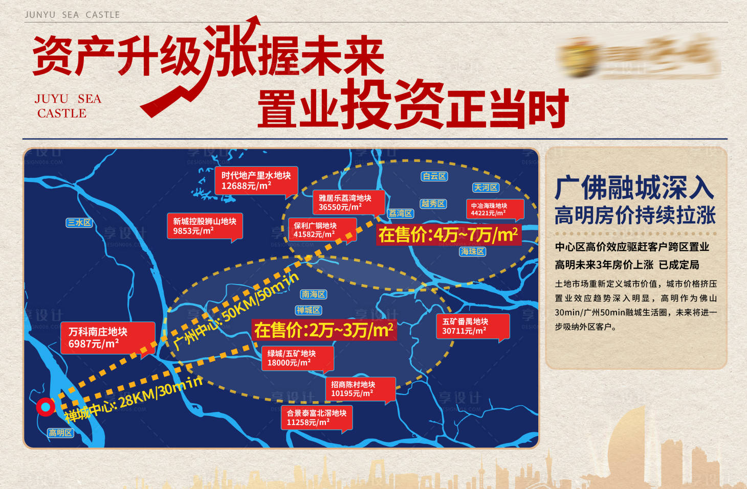 源文件下载【享设计】搜索编号：36800007323787073【报纸配套价值点展板】
