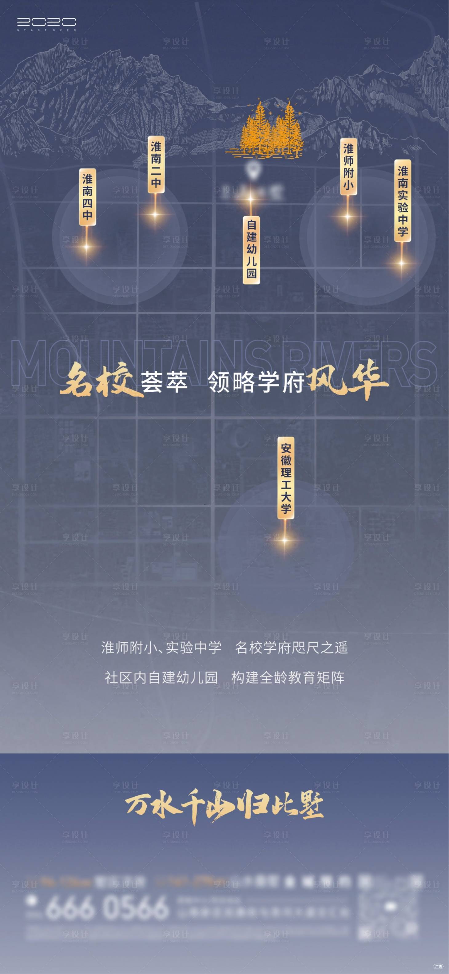 源文件下载【地产区域分布海报】编号：47660007352811060