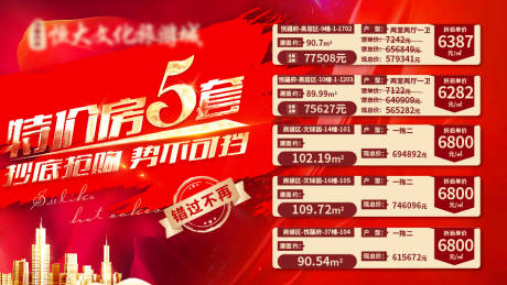 源文件下载【地产特价房价格表格特惠活动展板】编号：93290007101126610