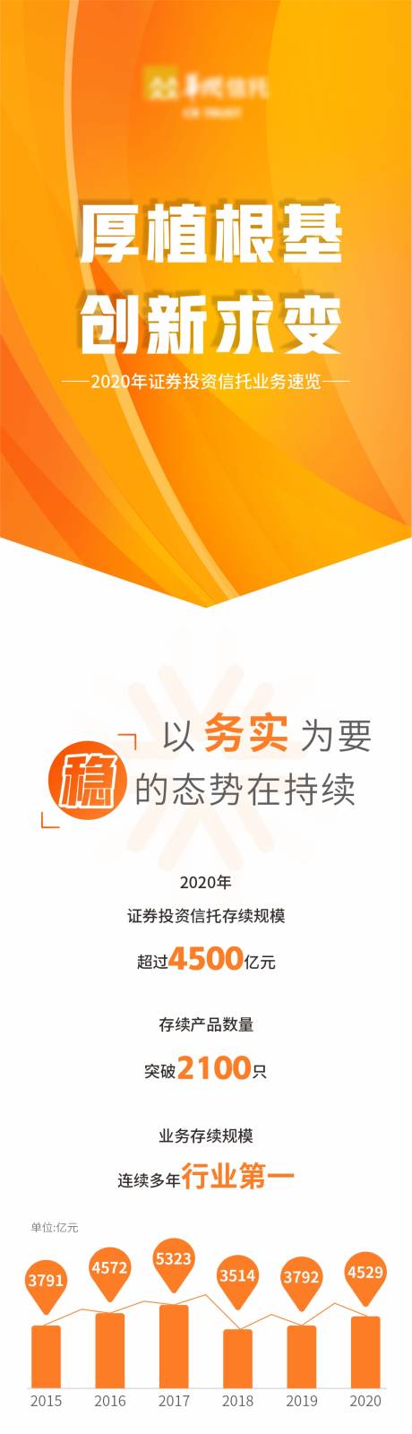 源文件下載【享設計】搜索編號：60430007399536758【金融投資簡約H5專題設計】