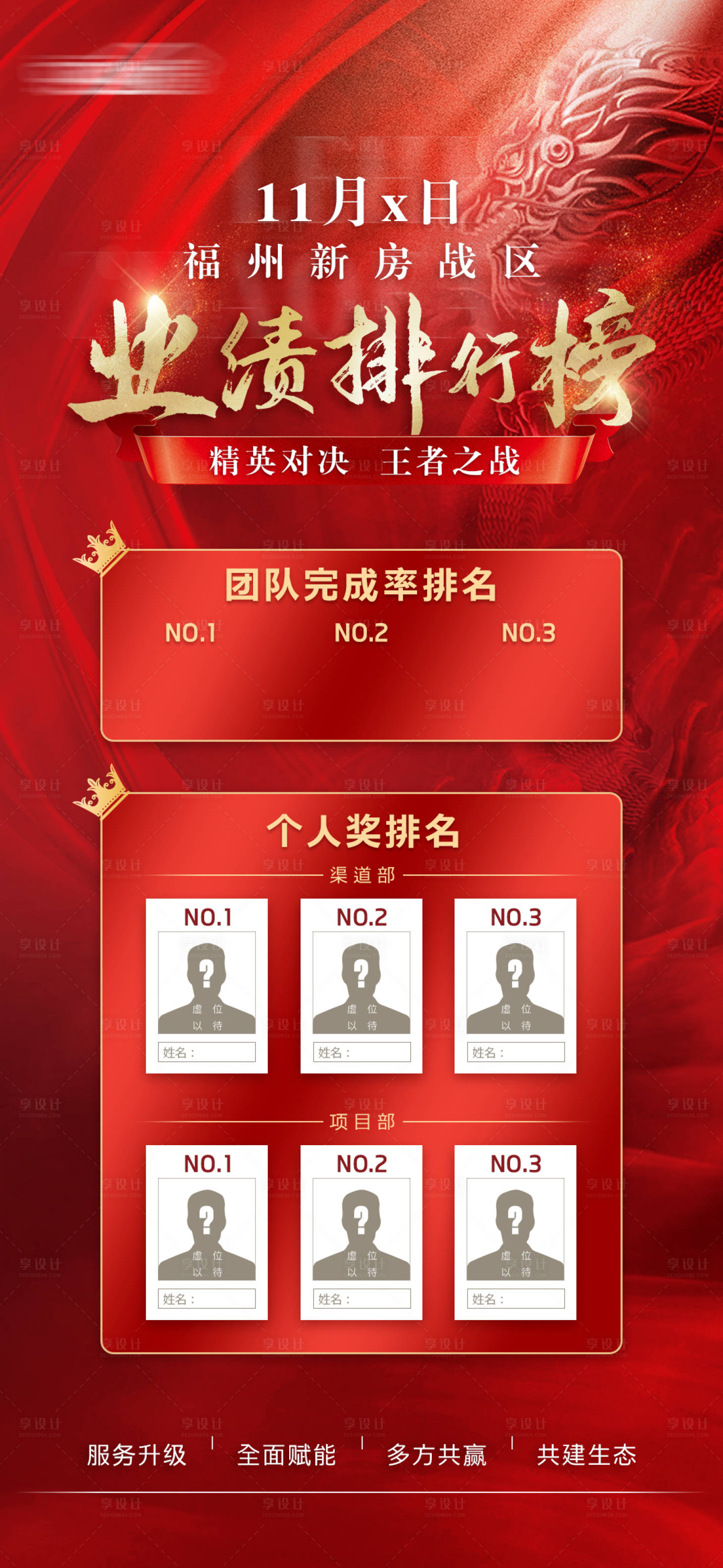源文件下載【享設計】搜索編號：64660007099588128【房地產紅金銷售排行榜海報】