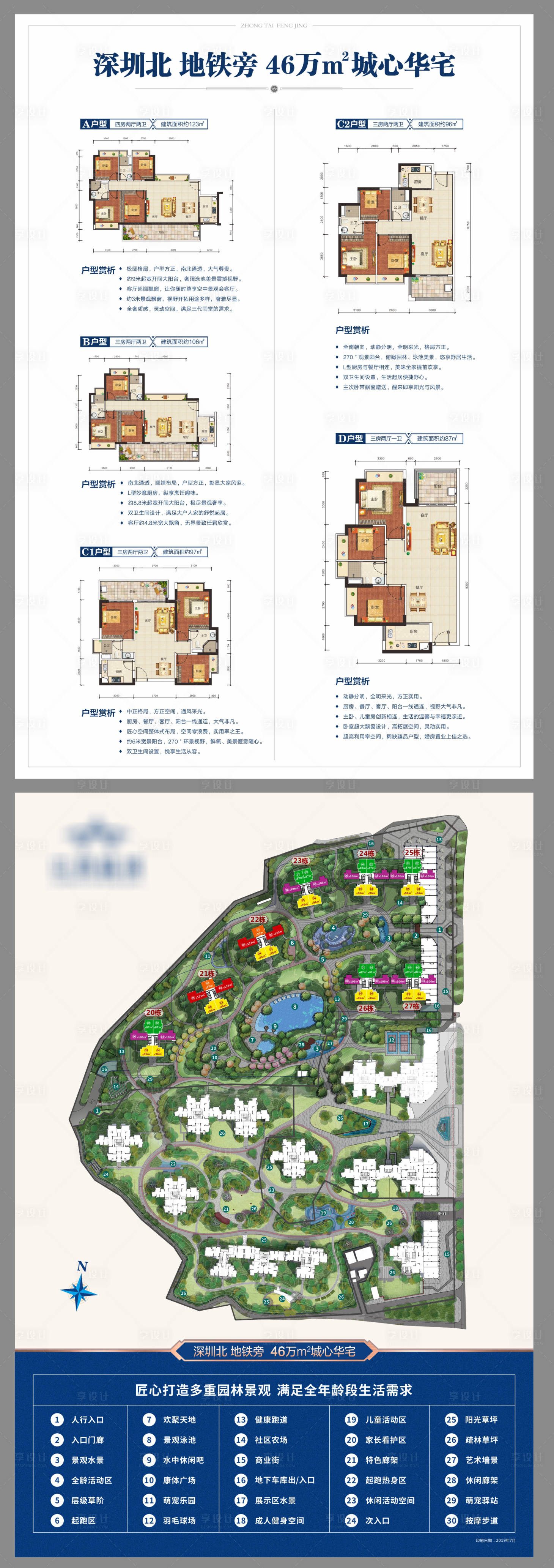 源文件下载【地产户型价值点DM宣传单】编号：83620007251971057