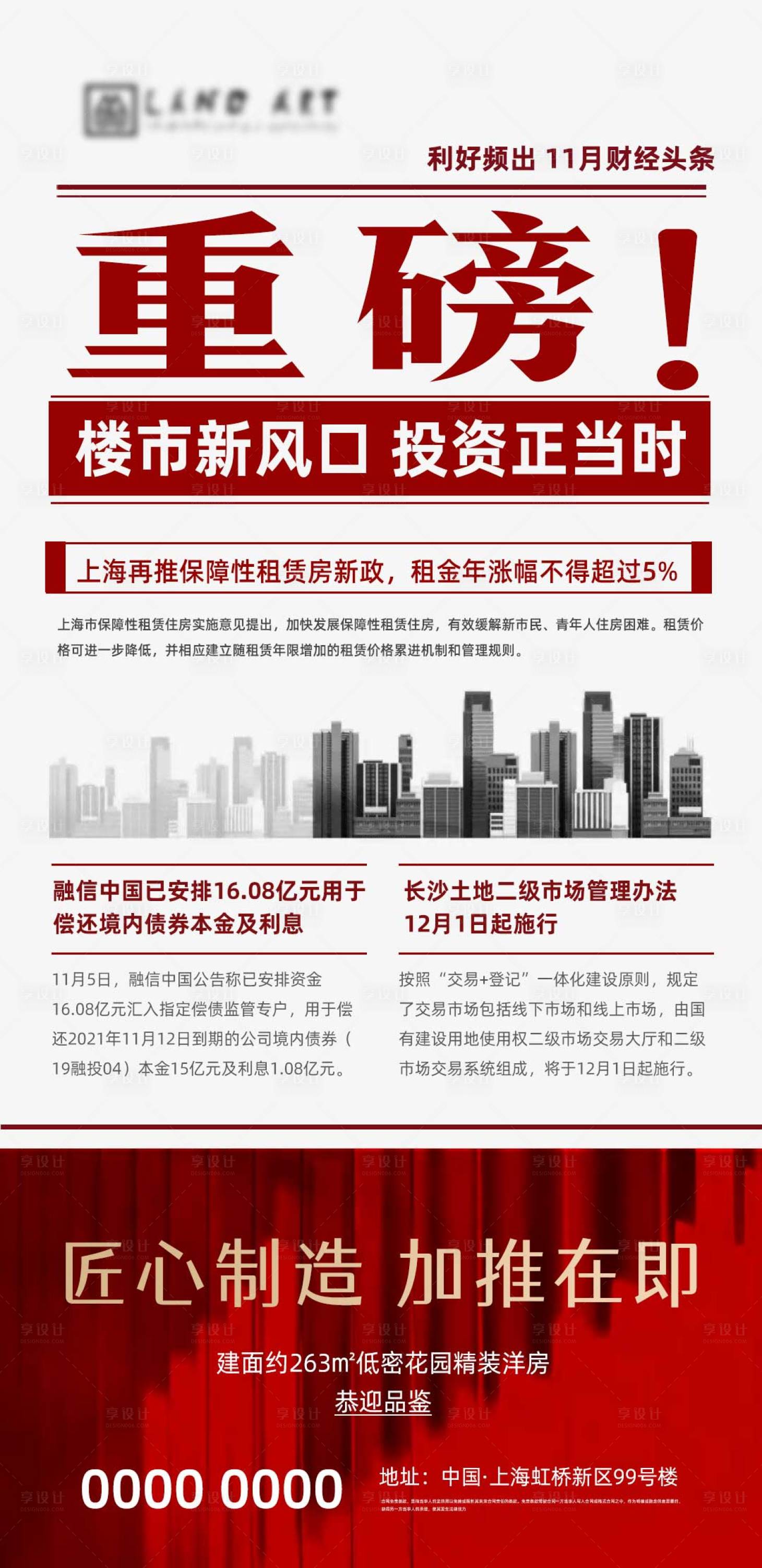 源文件下載【享設計】搜索編號：57790007436911352【地產購房政策利好海報】