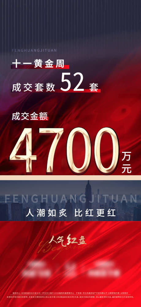 源文件下載【黃金周業(yè)績海報】編號：99230007185535824