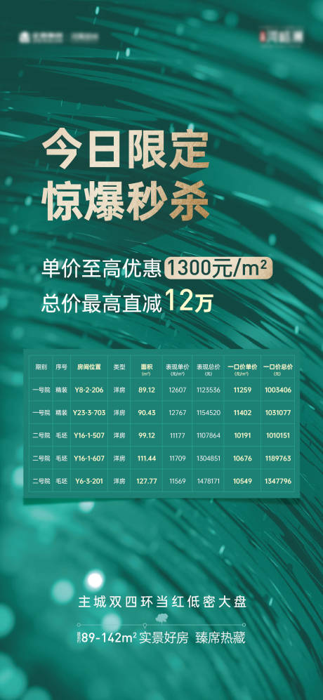 源文件下载【特价房 】编号：20211111085513503