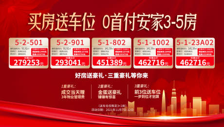 源文件下载【买房送车位背景板】编号：60280007372817171