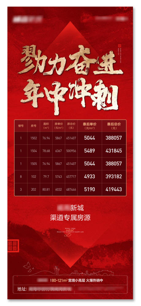 源文件下载【享设计】搜索编号：13690007208762095【渠道大会冲刺】