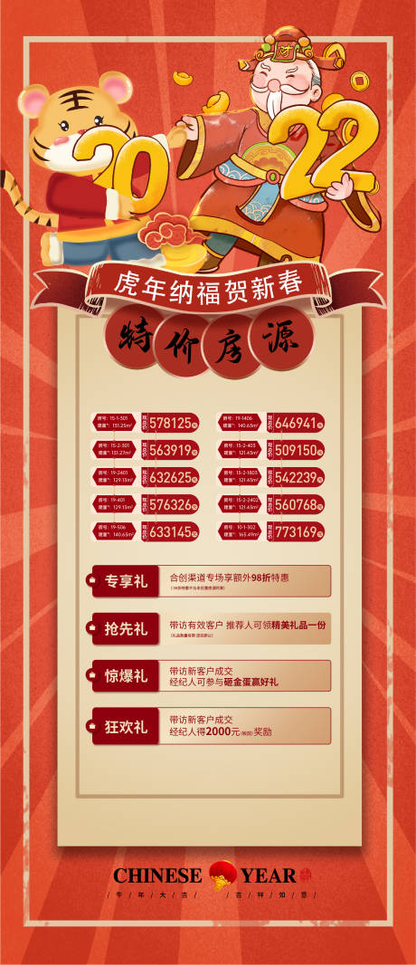 源文件下載【享設計】搜索編號：46870007251048280【2022虎年特價房活動海報】