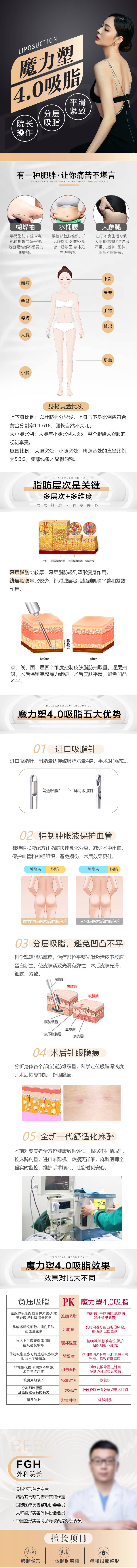 源文件下載【享設計】搜索編號：21700007345786339【吸脂詳情頁】