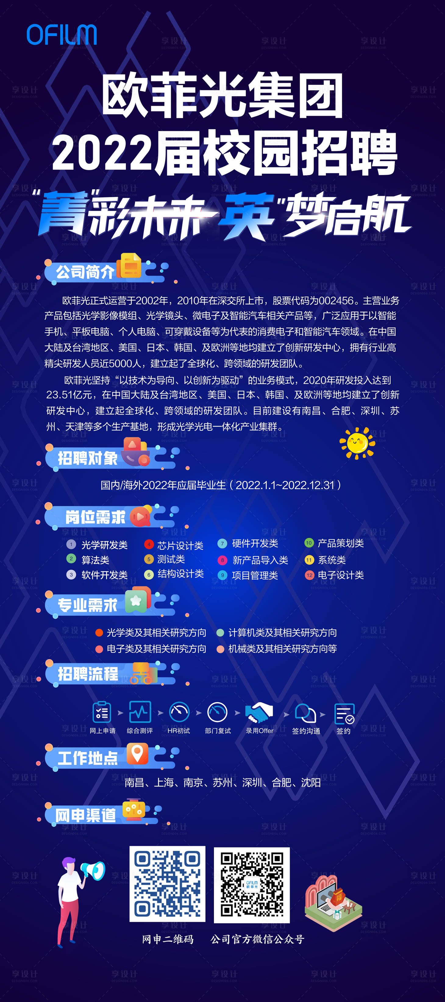 源文件下載【享設計】搜索編號：26240007297434249【校園招聘展架易拉寶】
