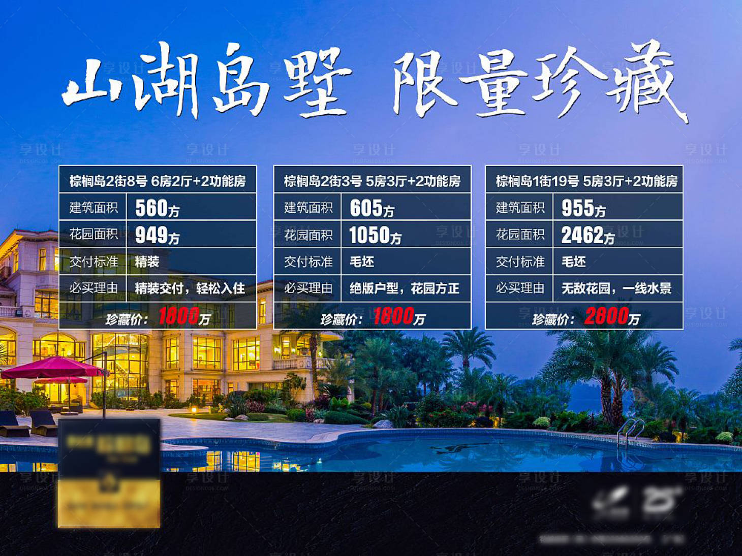 源文件下載【享設(shè)計(jì)】搜索編號(hào)：82140007146714779【豪宅別墅價(jià)值點(diǎn)展板】