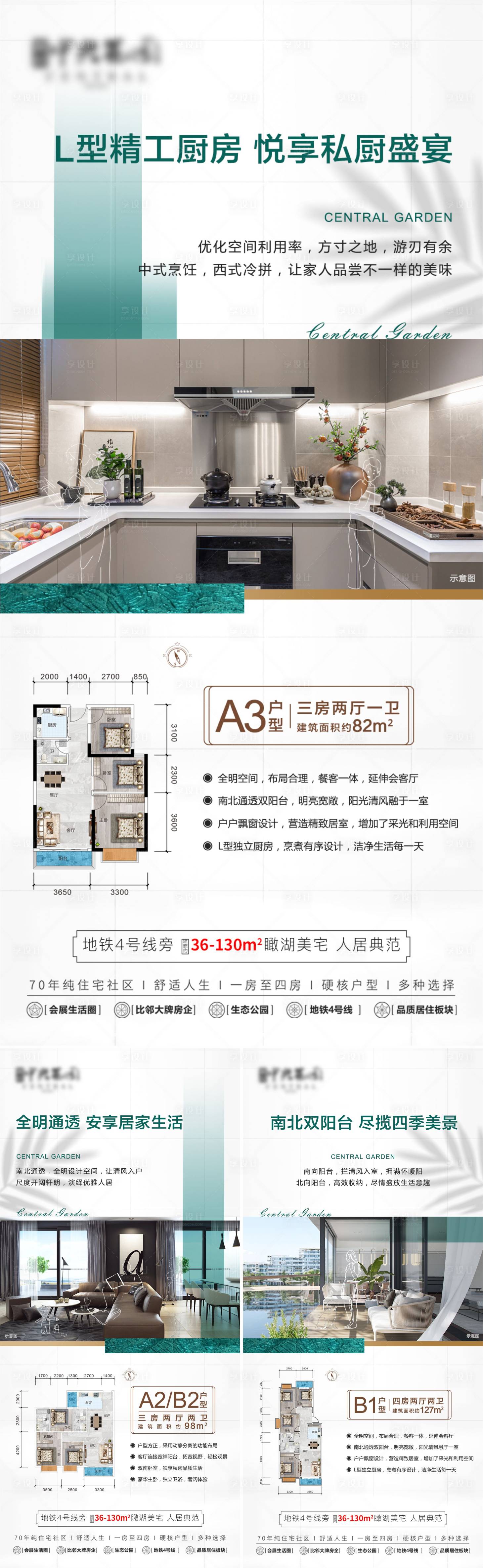 源文件下载【享设计】搜索编号：88220007073976583【地产户型解析海报】