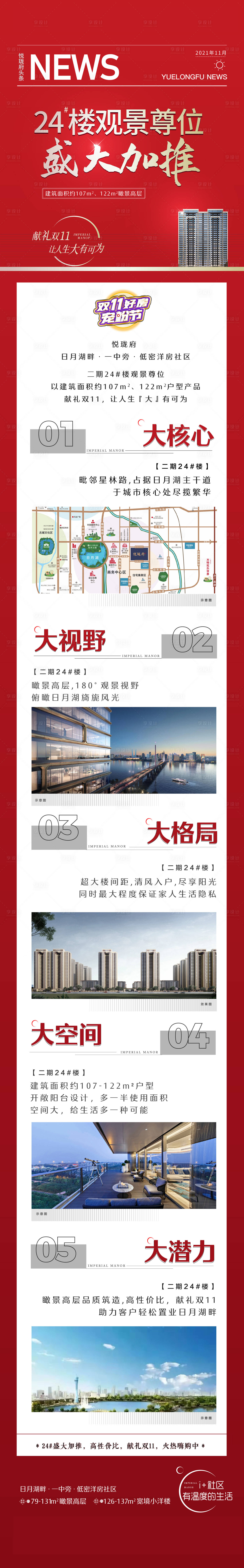 源文件下載【地產(chǎn)價值點加推專題設計】編號：47830007161895298