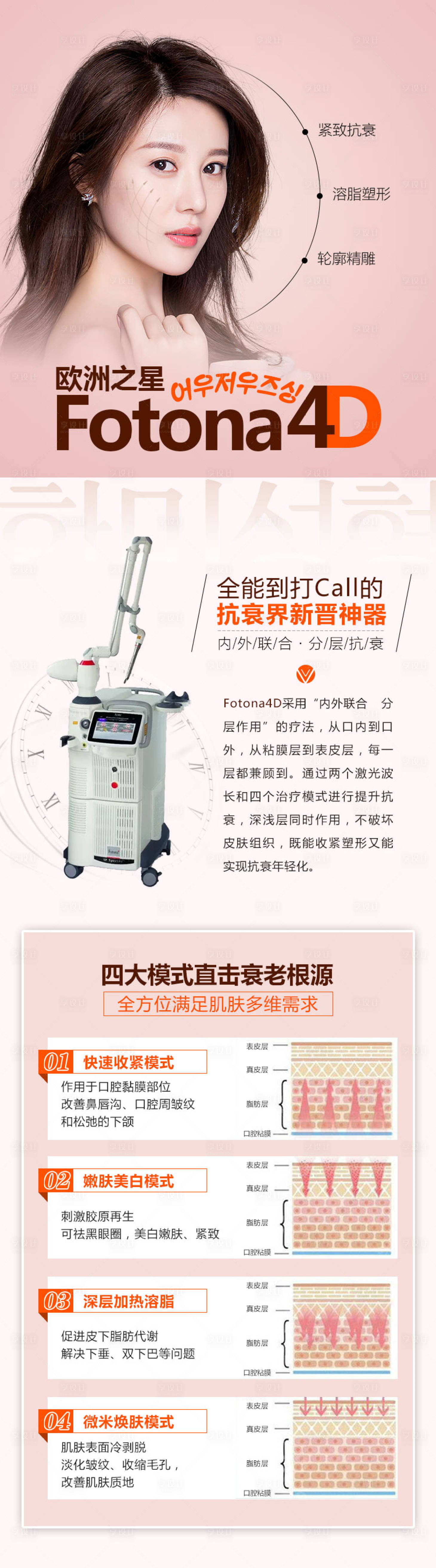 源文件下載【享設計】搜索編號：46570007092943465【歐洲之星Fotona4D功能介紹詳情】
