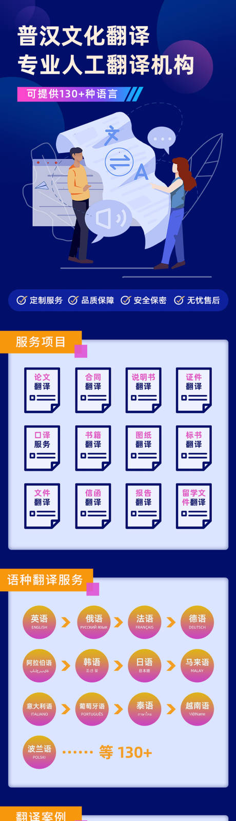 源文件下载【人工翻译机构蓝色H5专题设计】编号：36240007331774609