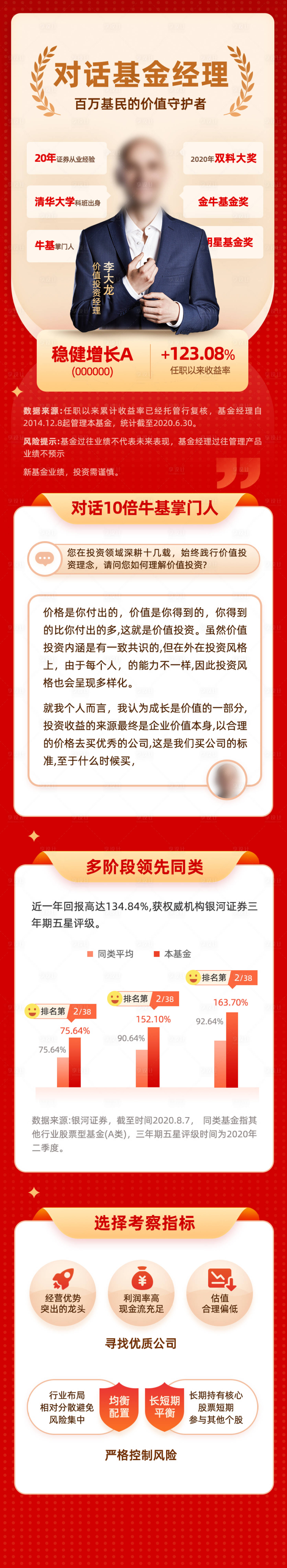 源文件下载【享设计】搜索编号：12610007288218870【红色简洁金融理财长图】