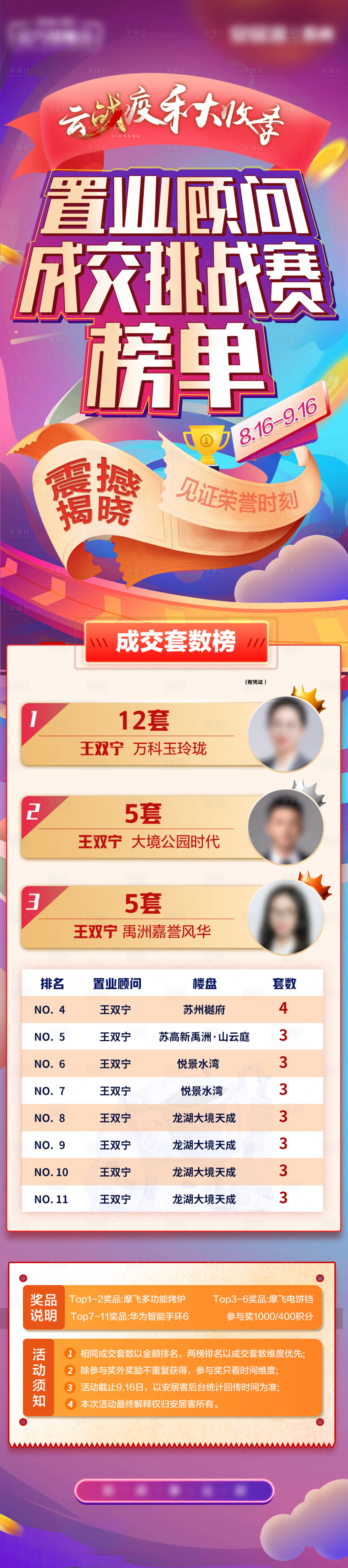 源文件下载【享设计】搜索编号：65980007096451565【提交挑战赛榜单】