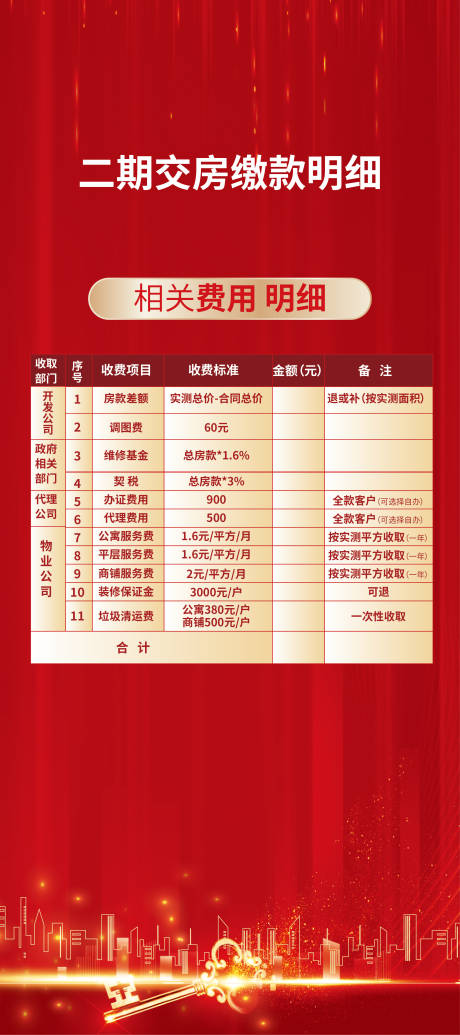 源文件下载【交房展架】编号：42380007362211549