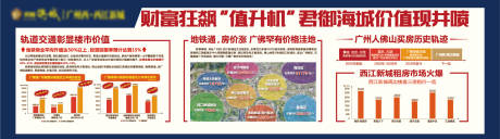 源文件下載【享設(shè)計(jì)】搜索編號(hào)：69570007316845032【價(jià)值點(diǎn)背景板】
