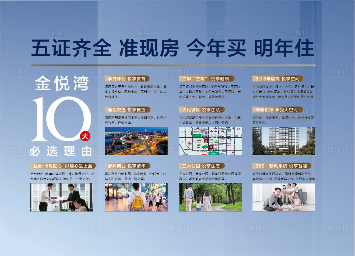 源文件下載【享設計】搜索編號：64420007365838659【十大理由價值點廣告展板】