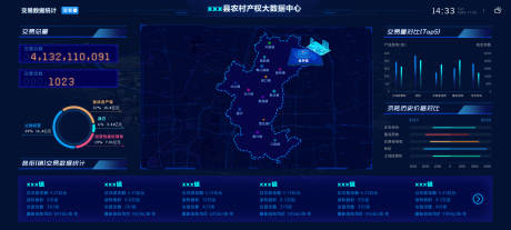源文件下载【享设计】搜索编号：74120007379402748【区块链大数农产权可视化界面】