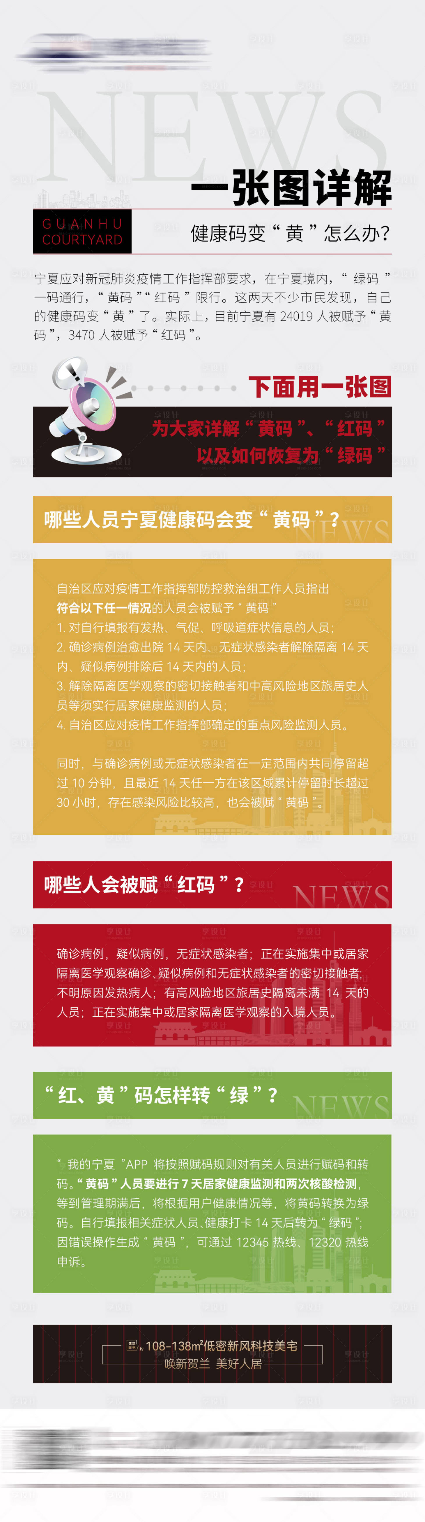 源文件下載【享設(shè)計(jì)】搜索編號：32840007254614470【地產(chǎn)疫情通行碼圖解】