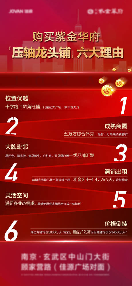 源文件下載【享設計】搜索編號：10400007306425187【地產商鋪購買理由海報】