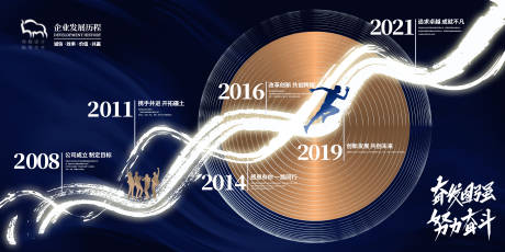 源文件下載【享設計】搜索編號：30160007377109301【企業(yè)發(fā)展歷程展板】