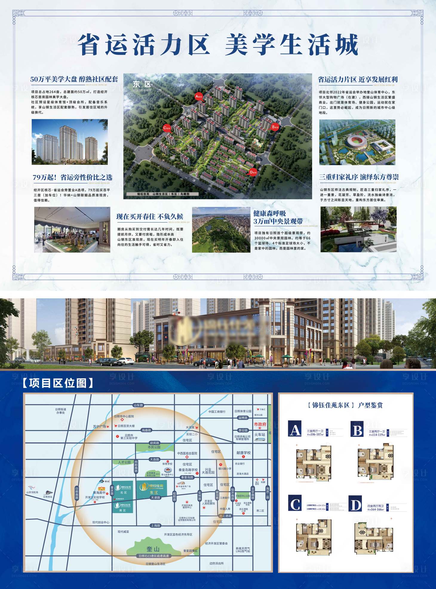 源文件下载【房地产价值点区位广告展板】编号：20211107114153266