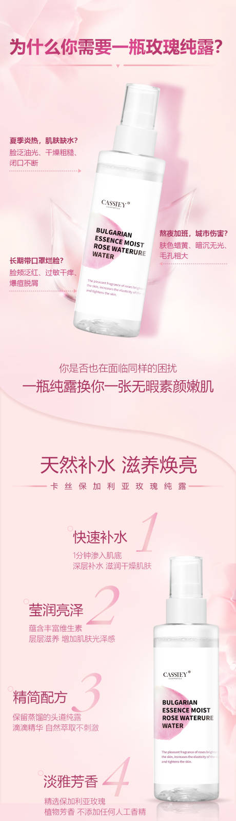 源文件下载【纯露详情页】编号：45280007335195911