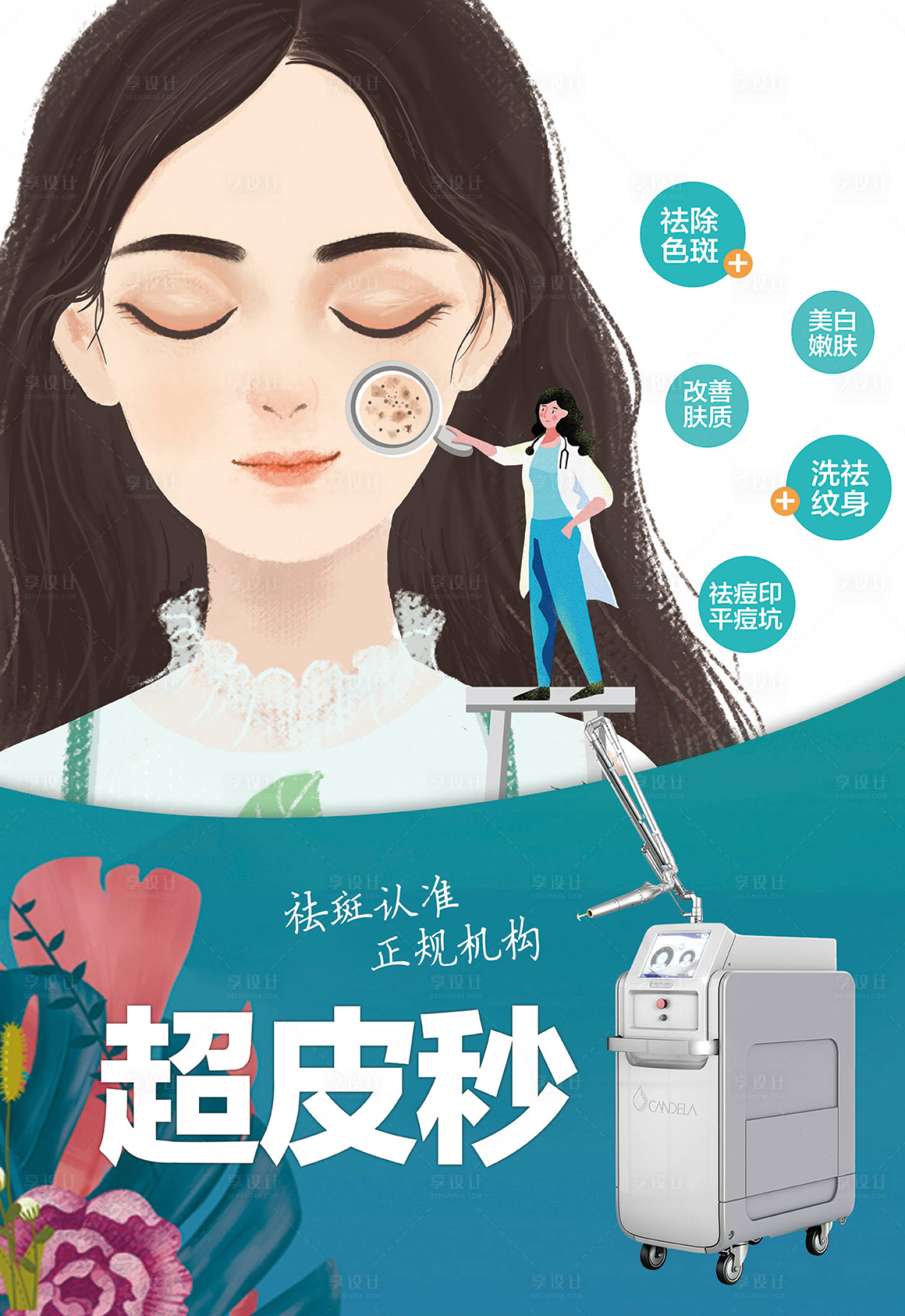 源文件下載【享設計】搜索編號：78950007200607471【超皮秒醫美海報】